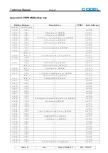 Предварительный просмотр 29 страницы CODEL TunnelTech 100 Series Technical Manual