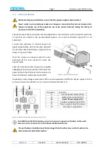 Предварительный просмотр 15 страницы CODEL TunnelTech 601 Operation And Maintenance Manual