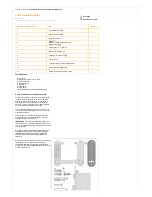 Preview for 1 page of CODELOCKS CL520 Installation Manual