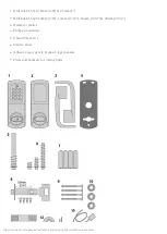 Предварительный просмотр 2 страницы CODELOCKS CL5500 SERIES Installation Instructions Manual