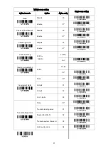 Preview for 37 page of Codesoft Image Platform CS80 Series User Manual