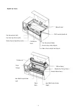 Preview for 8 page of Codex BPH830i User Manual