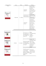 Preview for 38 page of Codex BPH830i User Manual