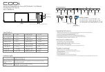 Preview for 1 page of CODi C30708518 User Manual