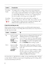 Preview for 8 page of Codian IP VCR 2200 Series Getting Started