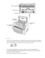 Preview for 27 page of Codonics Horizon Ci Manual