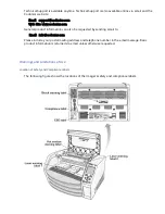 Preview for 8 page of Codonics Horizon G2 Manual