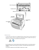 Preview for 26 page of Codonics Horizon G2 Manual