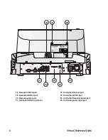 Preview for 8 page of Codonics Virtua C Reference Manual