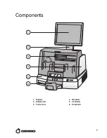 Preview for 5 page of Codonics Vritua Reference Manual