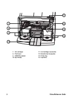 Preview for 6 page of Codonics Vritua Reference Manual