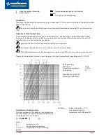 Preview for 13 page of Codume X-Vent II 300 Operating Manual