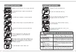 Preview for 3 page of Codyson CD-3900 User Manual