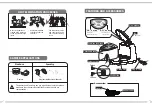 Preview for 4 page of Codyson CD-3900 User Manual