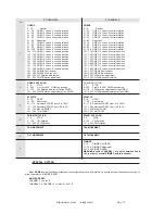 Preview for 11 page of COEF 02a018 Operating Instructions Manual