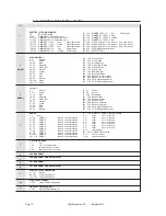 Preview for 10 page of COEF MP 700 ZOOM Operating Instructions Manual