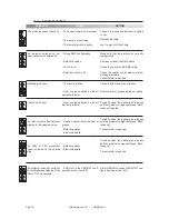 Preview for 16 page of COEF MP 700 ZOOM Operating Instructions Manual