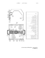 Preview for 20 page of COEF MP250 ZOOM Operating Instructions Manual