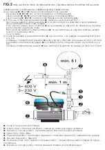 Preview for 4 page of Coelbo 1305TT Installation And Operating Instructions Manual