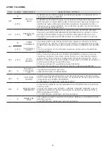 Preview for 11 page of Coelbo DIGIMATIC 1 Instruction Manual