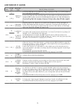 Preview for 15 page of Coelbo DIGIMATIC 1 Instruction Manual