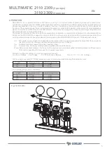 Preview for 7 page of Coelbo MULTIMATIC 2110 Installation And Operating Instructions Manual