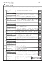 Preview for 9 page of Coelbo MULTIMATIC 2110 Installation And Operating Instructions Manual