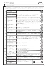 Preview for 13 page of Coelbo MULTIMATIC 2110 Installation And Operating Instructions Manual