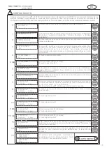 Preview for 17 page of Coelbo MULTIMATIC 2110 Installation And Operating Instructions Manual