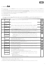 Preview for 5 page of Coelbo Onematic Operating Instructions Manual