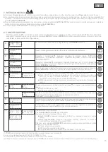 Preview for 15 page of Coelbo Onematic Operating Instructions Manual