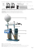 Preview for 3 page of Coelbo SET 202110 ALT Installation And Operating Instructions Manual