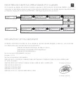 Preview for 25 page of Coelbo SET 202110 ALT Installation And Operating Instructions Manual