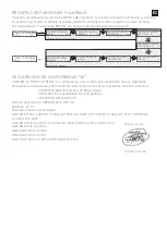 Preview for 33 page of Coelbo SET 202110 ALT Installation And Operating Instructions Manual