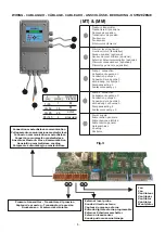 Preview for 6 page of Coelbo Speedbox Installation And Operating Instructions Manual