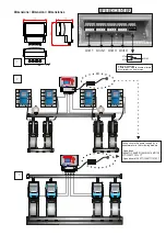 Preview for 3 page of Coelbo SPEEDCENTER S101040 Operating Instructions Manual