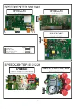 Preview for 4 page of Coelbo SPEEDCENTER S101040 Operating Instructions Manual