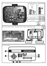 Предварительный просмотр 7 страницы Coelbo SPEEDMATIC 1307 Installation And Operating Instructions Manual