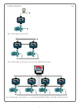 Предварительный просмотр 15 страницы Coelbo SPEEDMATIC 1307 Installation And Operating Instructions Manual