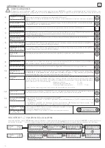 Preview for 10 page of Coelbo SPEEDMATIC SET ALT Installation And Operating Instructions Manual