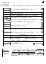 Preview for 14 page of Coelbo SPEEDMATIC SET ALT Installation And Operating Instructions Manual