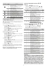 Preview for 3 page of Coelbo SWITCHMATIC 1 Advanced Settings