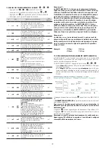 Preview for 4 page of Coelbo SWITCHMATIC 1 Advanced Settings