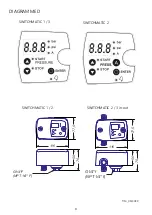 Preview for 8 page of Coelbo SWITCHMATIC 1 Advanced Settings