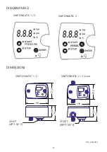 Preview for 16 page of Coelbo SWITCHMATIC 1 Advanced Settings