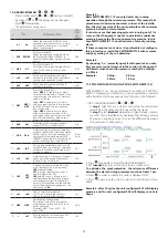 Preview for 28 page of Coelbo SWITCHMATIC 1 Advanced Settings