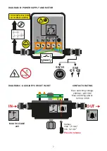 Preview for 31 page of Coelbo SWITCHMATIC 1 Advanced Settings