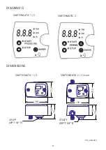 Preview for 32 page of Coelbo SWITCHMATIC 1 Advanced Settings