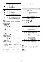 Preview for 3 page of Coelbo SWITCHMATIC 2T Advanced Settings