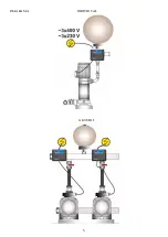 Предварительный просмотр 5 страницы Coelbo SWITCHMATIC 2T Advanced Settings